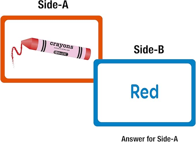 Illustration of a crayon labeled 'crayons' on one side and the word 'Red' on the other, with text indicating 'Side-A' and 'Answer for Side-A'.