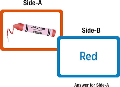 Illustration of a crayon labeled 'crayons' on one side and the word 'Red' on the other, with text indicating 'Side-A' and 'Answer for Side-A'.